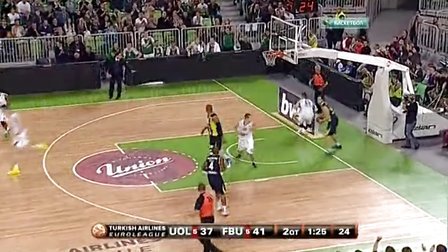 腿肩傳導到 腿肩傳導到